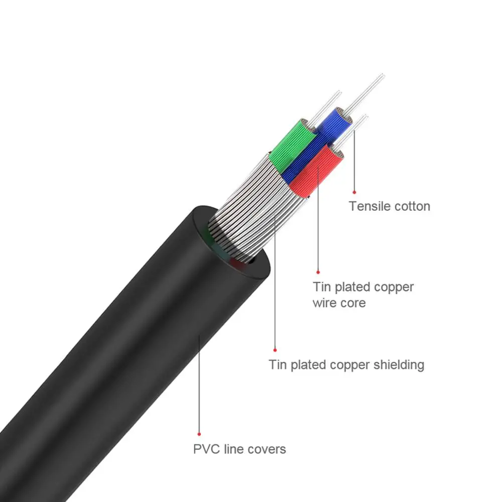 QGeeM RCA-Kabel 2RCA auf 3,5mm – Home Cinema Installation Bewertung und Preis