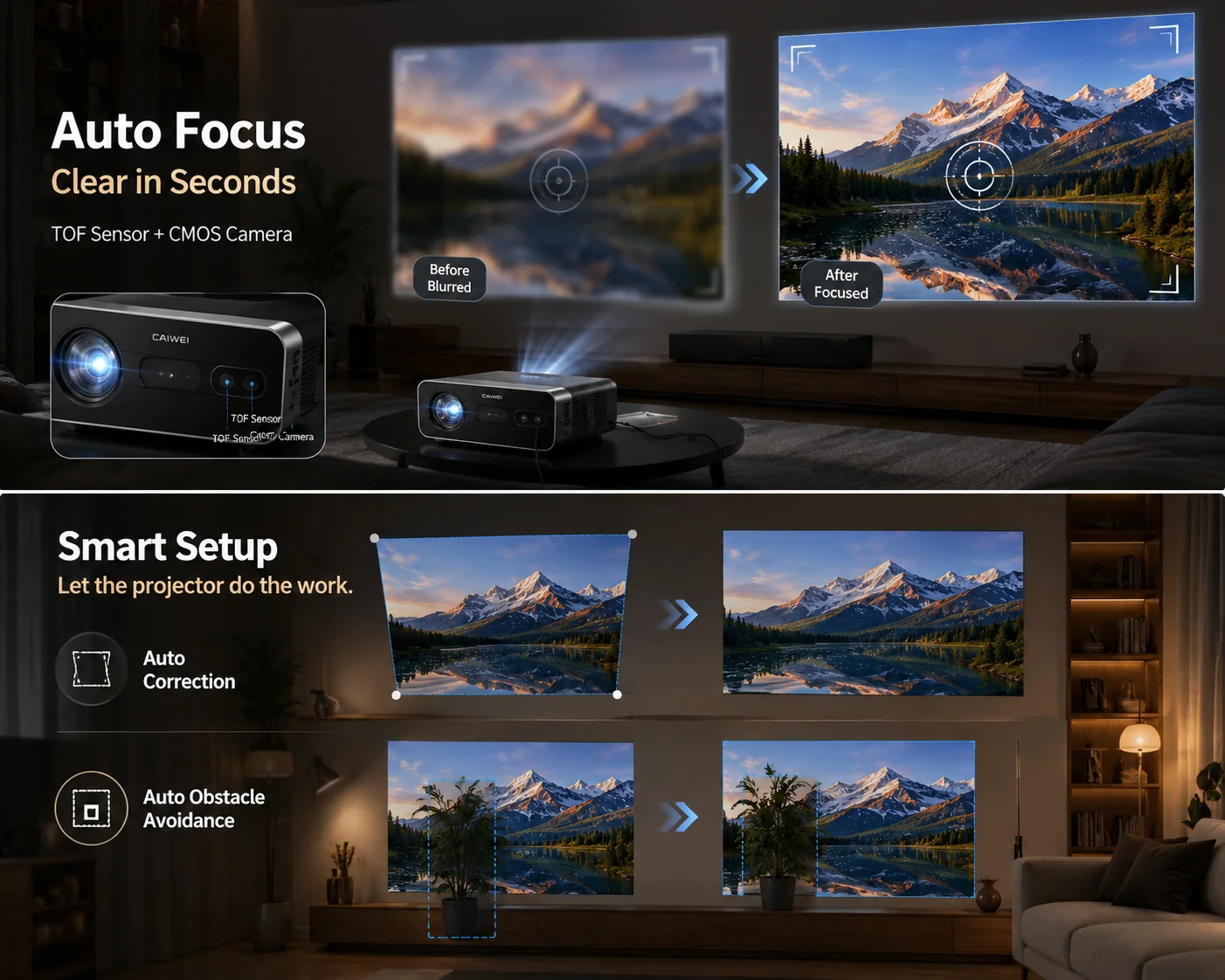4000ANSI 4K S7 Tageslicht-Proj – Home Cinema Experience Bewertung und Preis