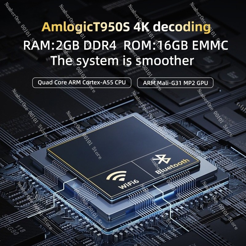 4K Smart Projektor Übersee-Ver – Home Cinema Mini Bewertung und Preis