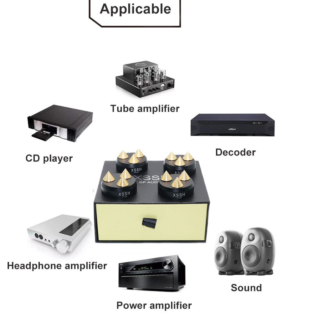Heimkino system xssh Audio aud – Home Cinema System Bewertung und Preis