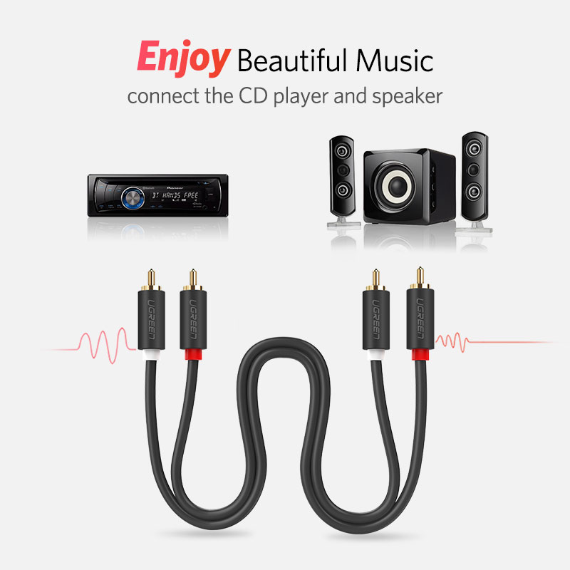UGREEN 2RCA zu 2 RCA Stecker a – Home Cinema Installation Bewertung und Preis
