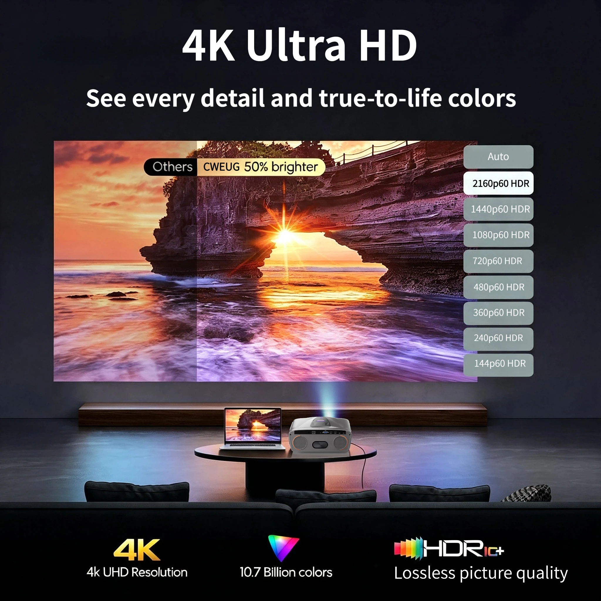 Neuer 4K E9 UHD-Projektor Smar – Home Cinema Experience Bewertung und Preis