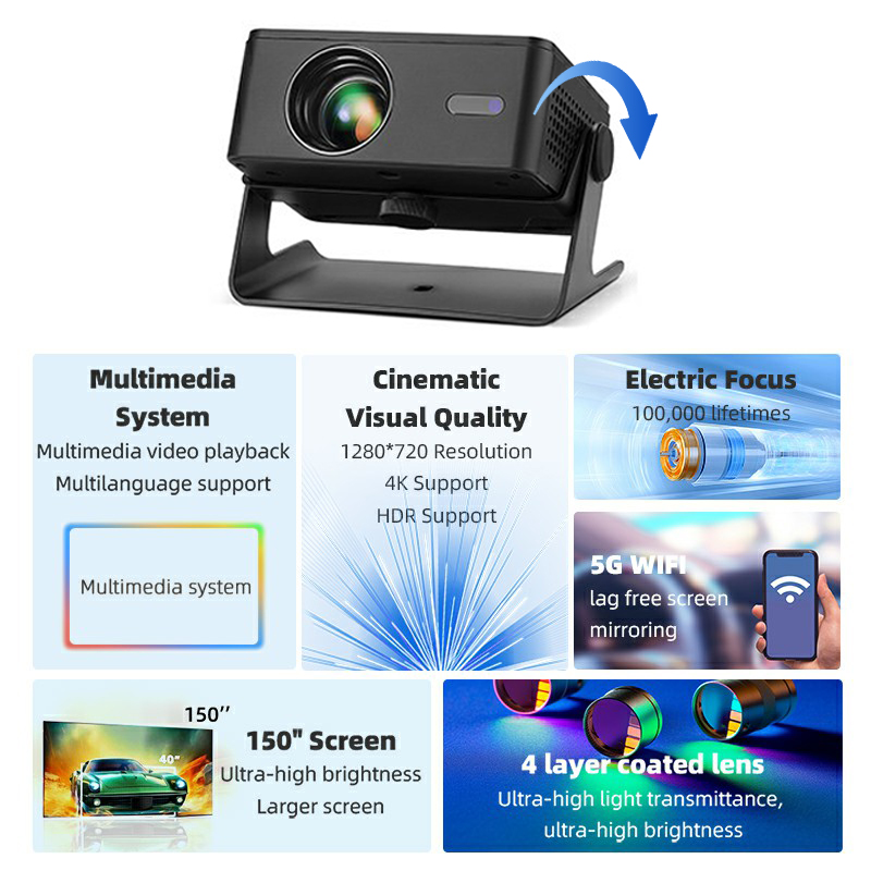 AUN Android Projektor A32 Pro  – Home Cinema Mini Bewertung und Preis