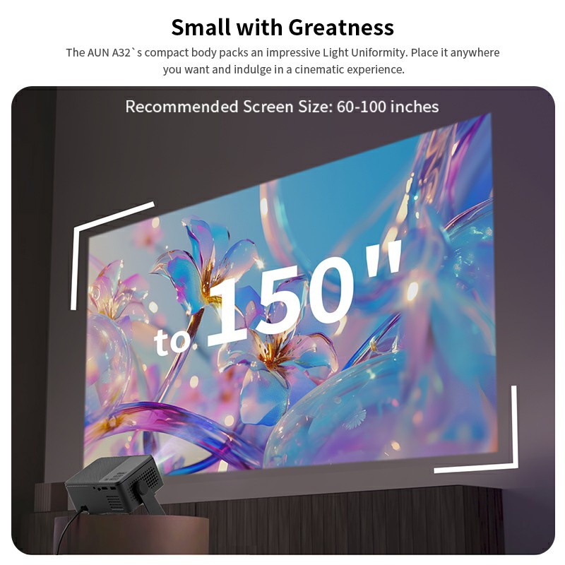 AUN Android Projektor A32 Pro  – Home Cinema Mini Bewertung und Preis