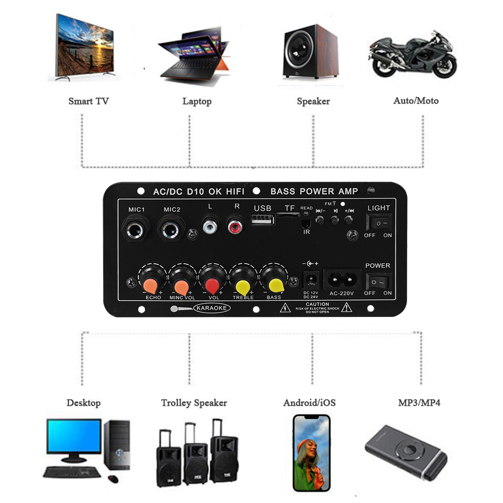 D10 Digitaler Bluetooth-Verstä – Home Cinema Installation Bewertung und Preis