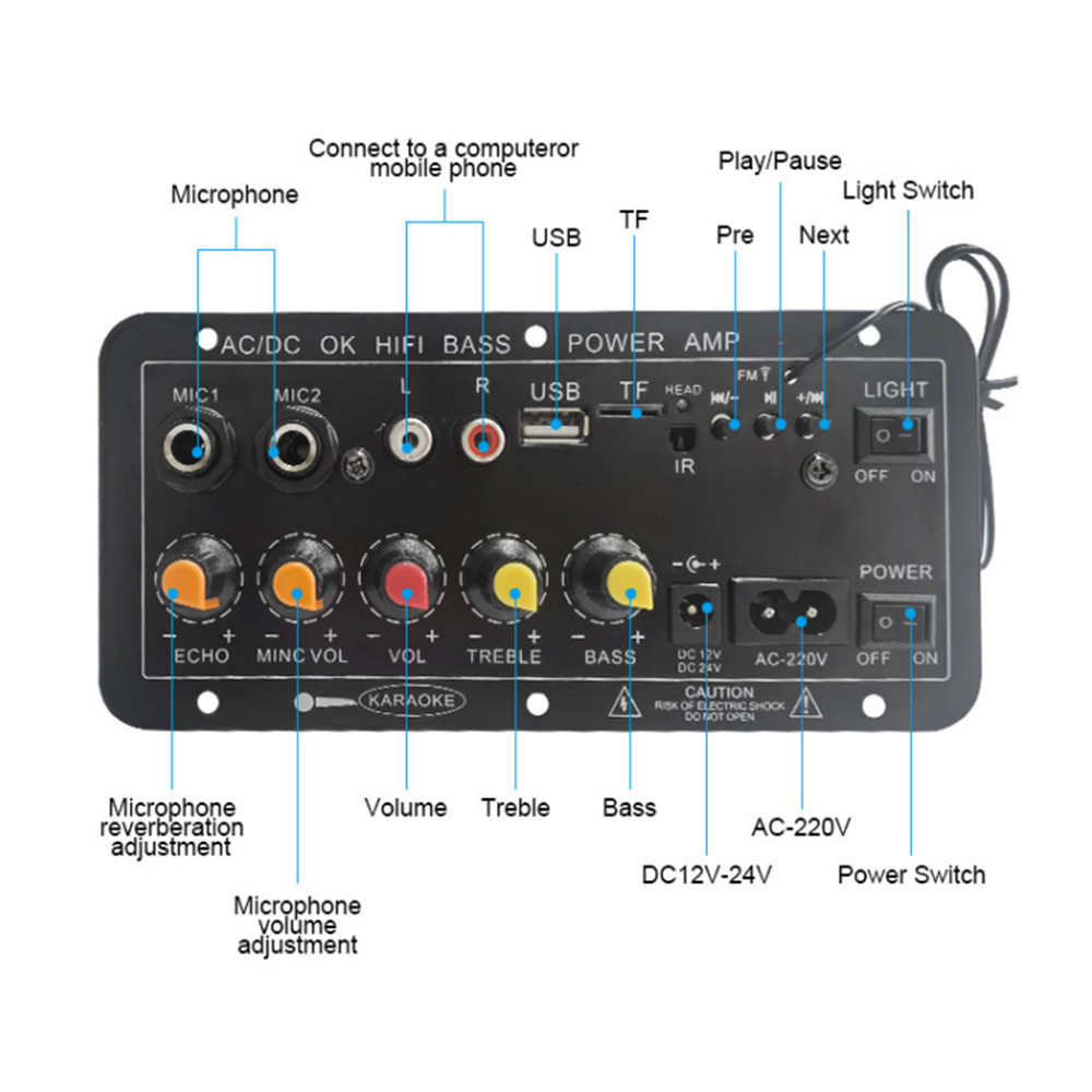 D10 Digitaler Bluetooth-Verstä – Home Cinema Installation Bewertung und Preis