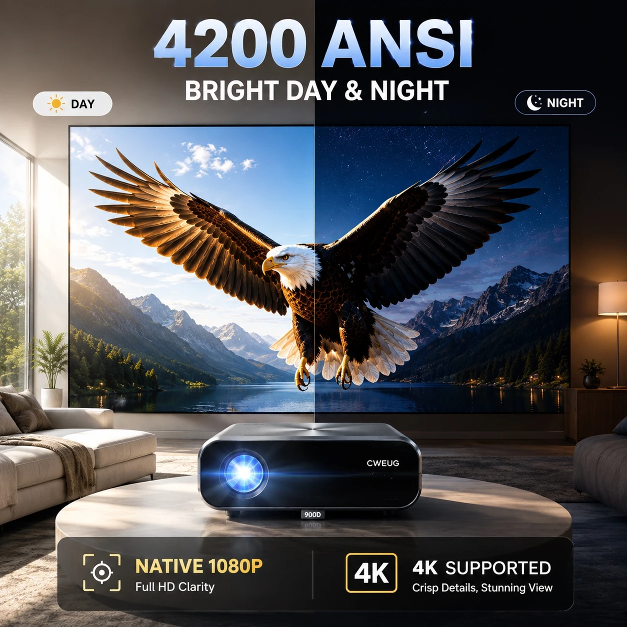 4200ANSI 900D 4K-fähiger Proje – Home Cinema Experience Bewertung und Preis