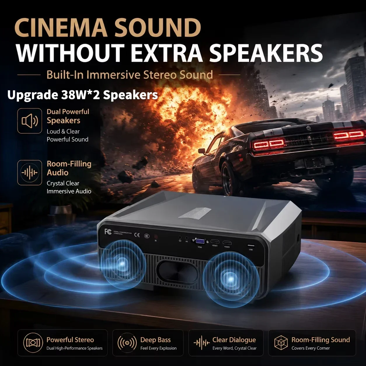 4200ANSI 900D 4K-fähiger Proje – Home Cinema Experience Bewertung und Preis