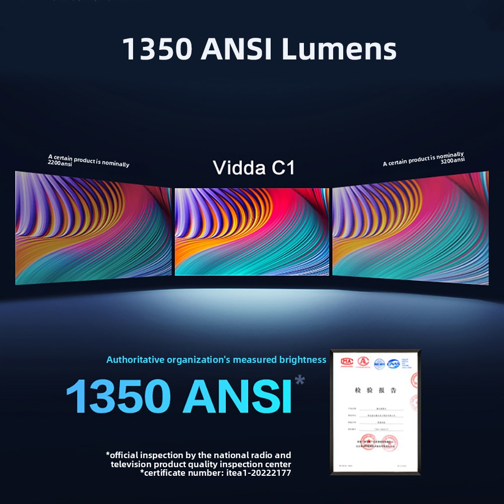 Nativer Volldreifach-Laserproj – Home Cinema Furniture Bewertung und Preis