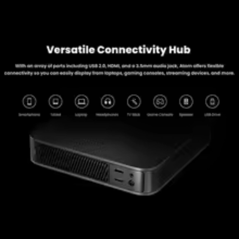 3D WLAN Kino Etflix TV Beamer  – Home Cinema Mini Bewertung und Preis