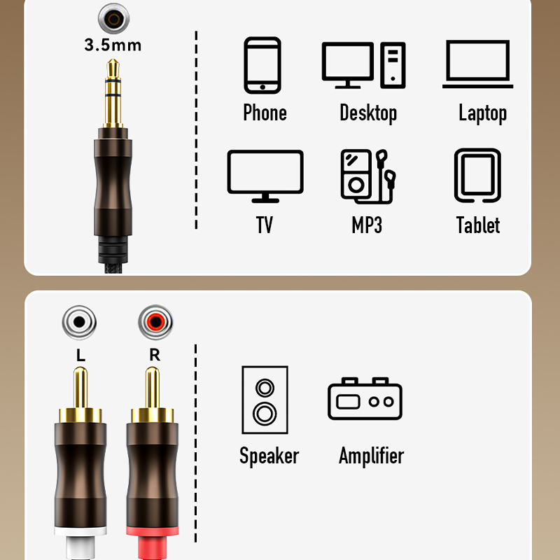 RCA zu 3,5 mm Klinke Aux-Audio – Home Cinema Installation Bewertung und Preis