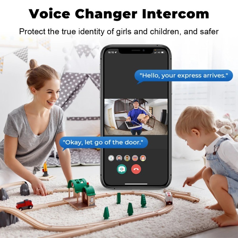 Smart-Home-WLAN-Türklingel mit – Home Cinema Hd Bewertung und Preis