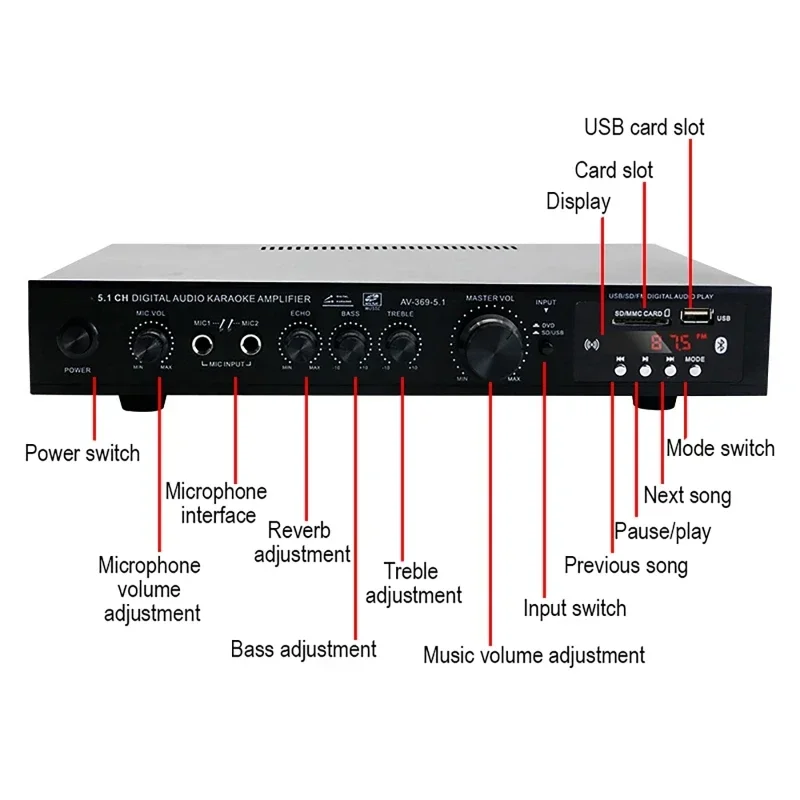 AV-369BT Bluetooth 5.1 Sound L – Home Cinema System Bewertung und Preis