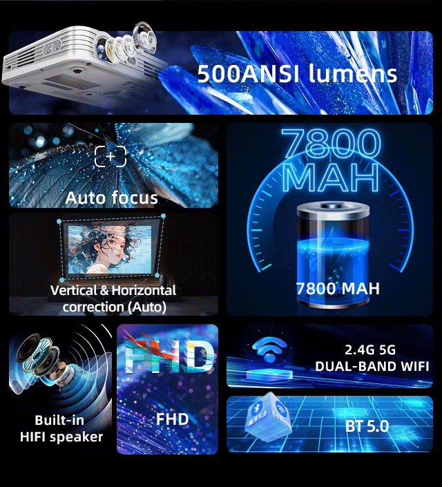 Neuer Upgrade Mini Tragbarer 5 – Home Cinema Mini Bewertung und Preis